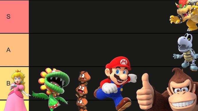 Poll reveals the most-loved Super Mario character of all time, and it isn't  Mario  West Wales Chronicle : News for Llanelli, Carmarthenshire,  Pembrokeshire, Ceredigion, Swansea and Beyond