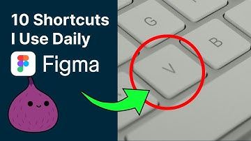 10 Figma Shortcuts I Use Every Day for 100% Faster Workflow