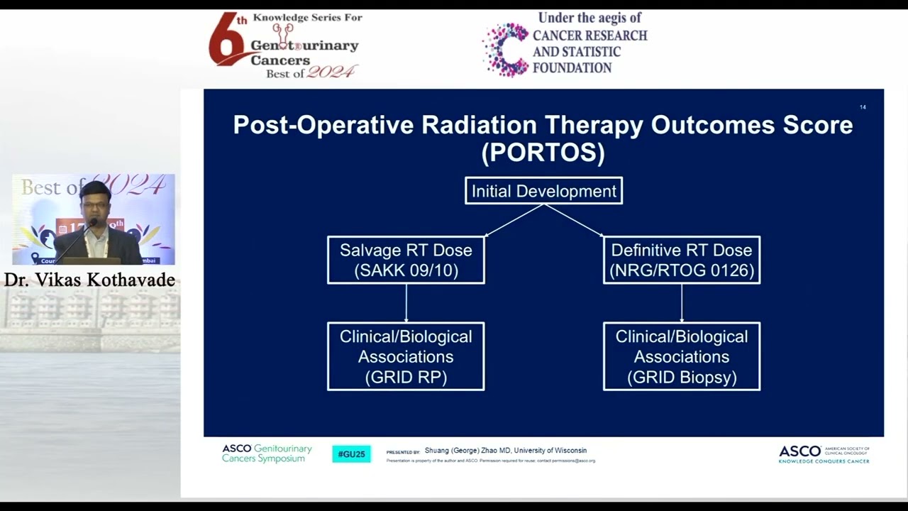 PORTOS Gene Signature: Predicting Dose-Response to Prostate Radiation in Phase III Trials