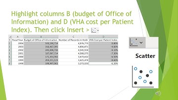 HAP-360 Teach One: Business Values of IT