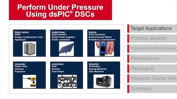 TCT Brasil - dsPIC® DSCs Perform Under Pressure