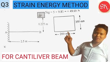 Cantiliver beam |strain energy method|structure analysis-I 2014 fall pu
