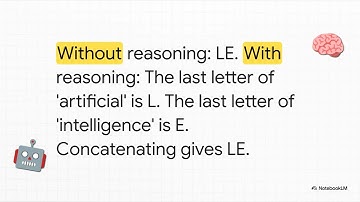 Reason(Large Language Model Reasoning, Denny Zhou of Google Deepmind)