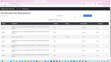ModSecurity WAF Frontend Dashboard with Rule Management Feature