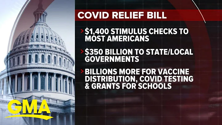 House sets to pass COVID-19 relief bill l GMA