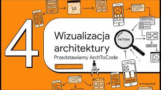 Android ViewModel a Architektura aplikacji