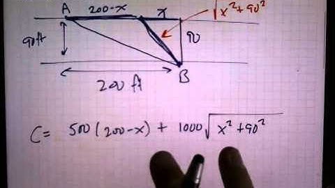Optimization 3 cable across a river