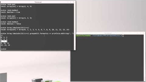Combinatorial/Iterator Methods (in Scala)