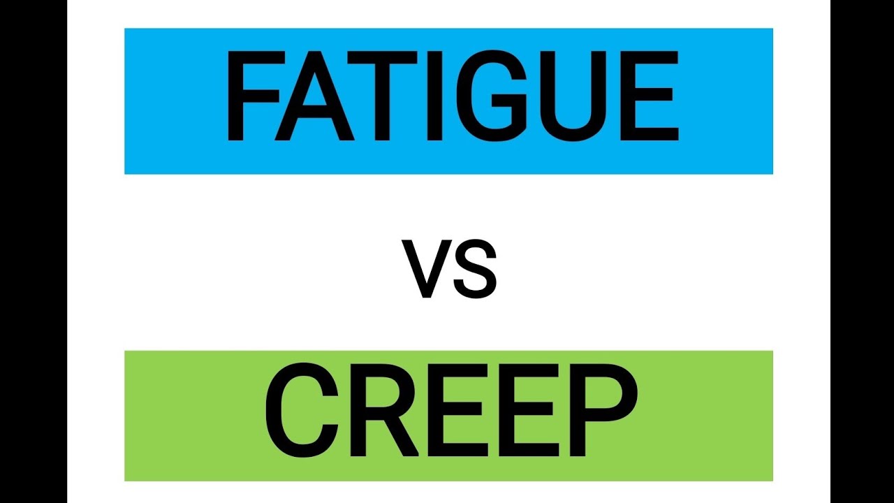 Fatigue Vs Creep YouTube Fatigue Vs Creep YouTube