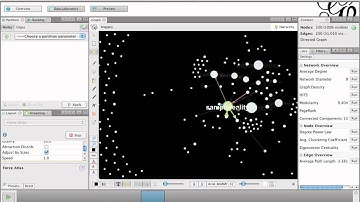 Dynamic graph of #MLA09 @-messaging and retweeting (2 - HD)
