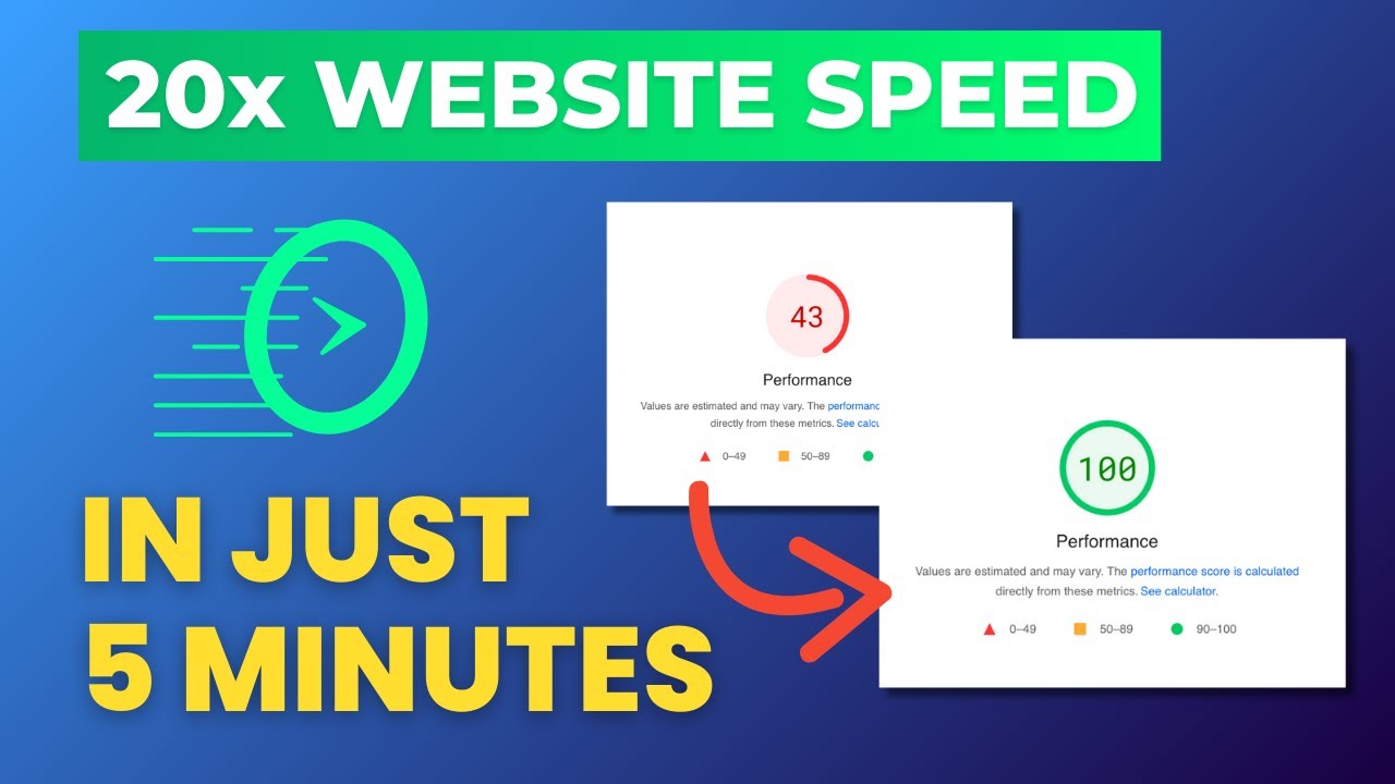 WordPress Speed Optimization With LiteSpeed Cache (49 to 100 Speed ...