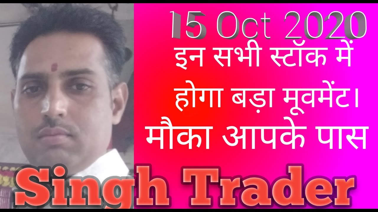 High volatile Stocks for trading day 15th October 2020