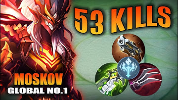 TOP 1 GLOBAL MOSKOV BEST 1 HIT BUILD 2024! THIS BRUTAL INSANE BUILD IS TOTALLY BROKEN!!!