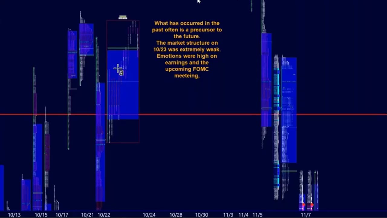 20251109 — Неделя впереди — Эпизод 161