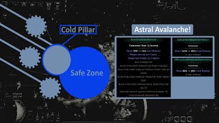 [PoE 3.17] The Black Star Quick Guide (Polaric Invitation) [Archnemesis]