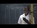 PHYSICS PRACTICAL FORM 3 & 4;  MECHANICS (HOOKE'S LAW )