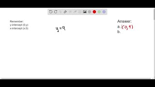 list (a) the coordinates of any y -intercept and (b) the coordinates of any x -intercept. Do not gr…