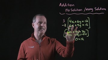 The Addition Method with Linear Systems Having No Solution or Infinitely Many Solutions