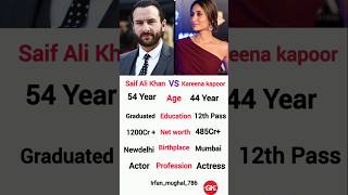 Saif ali khan vs kareena kapoor|Net worth of kareena kapoor|Net worth of saif ali khan#Kareena #saif