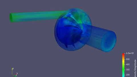Turbocharger Simulation in Converge | Velocity Distribution