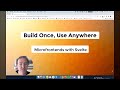 Build Once, Use Anywhere: Microfrontends with Svelte