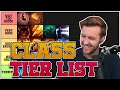 Lost ark class tier list 2024 february update  highest value in raids