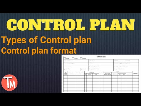 Control Plan , Types of Control Plan , Control plan Format. - YouTube