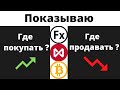 Форекс, биткоин, российский рубль. Прогноз на предстоящую неделю.