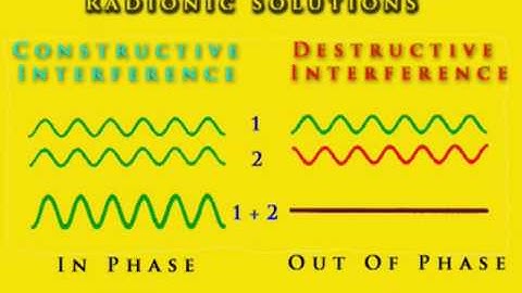 GOODasGOD Radionics Part 2