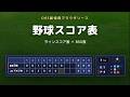 【OBS配信素材】野球同時視聴用スコア表（ラインスコア＋BSO表）紹介動画