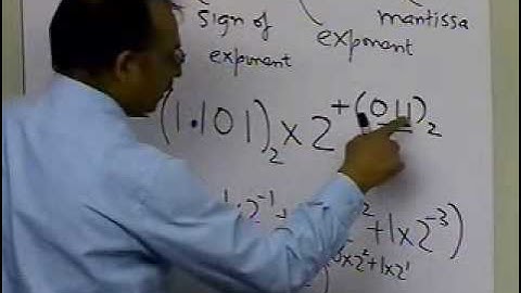 Floating Point Representation: Example: Part 2 of 2