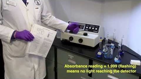 326 - Q3+Q4 Acid Dissociation Equilibria for a Two-Colour Indicator