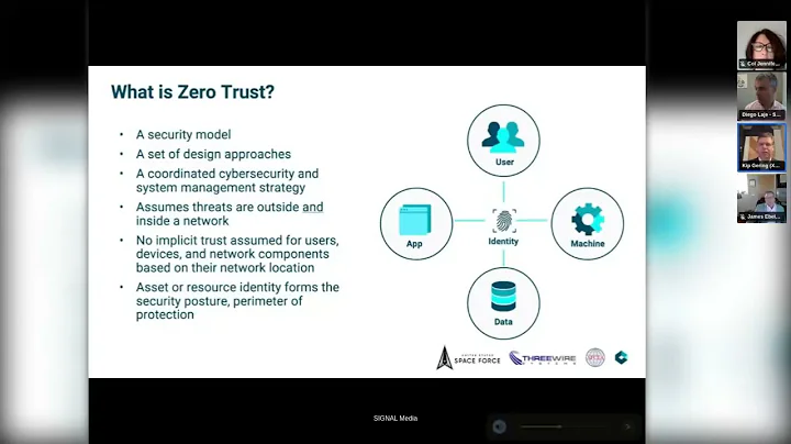 Zero Trust-Based Remote Secure Access for OT Cyber Security