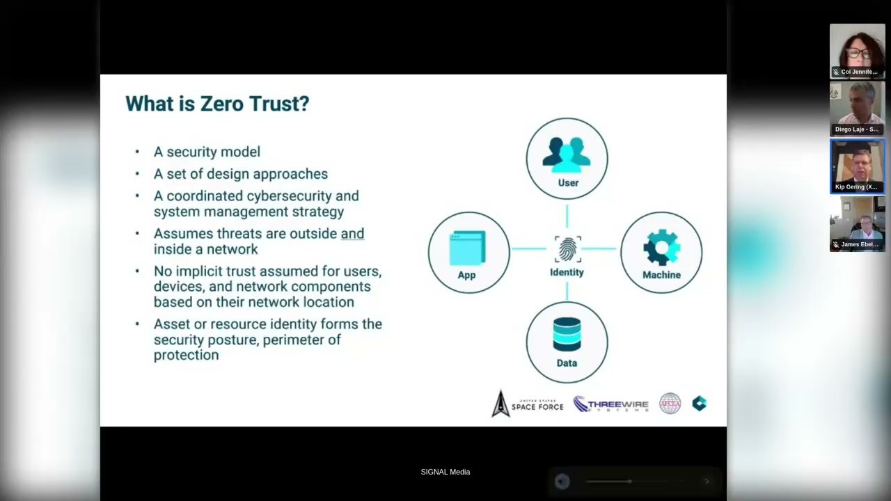 Zero Trust-Based Remote Secure Access for OT Cyber Security