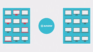 Snow Inventory - Discover devices, audit software installs & track usage across the network screenshot 3