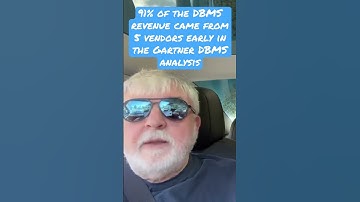 Gartner DBMS market share ranks…early days