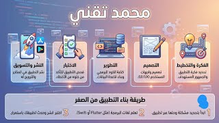 محمد تقني: طريقه بناء تطبيق من الصفر screenshot 5