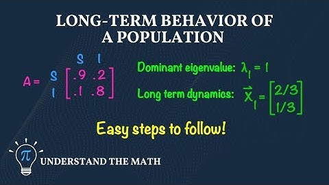 Understanding Population Dynamics with Matrices: Long-Term Behavior and Disease Modeling