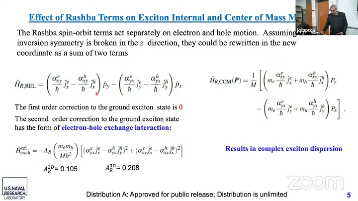 JQI Seminar Feb. 28, 2022: Alexander Efros