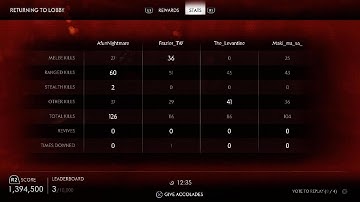 Ghost of Tsushima: Legends | NM Survival | Twilight & Ashes ("Hard Mode") | WR - 12:35