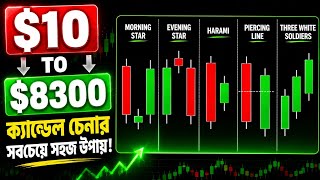 ক্যান্ডেল চেনার সবচেয়ে সহজ উপায়! | How to Read Candlestick Patterns for Beginners? Quotex trading