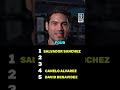 Zurdo Ramirez BLIND ranks Mexican boxers 🇲🇽