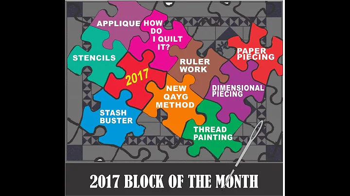 Quilting the Outer Border