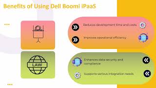 Dell Boomi iPaaS Free Online Training 🎉 | Dell Boomi Training Course 🚀