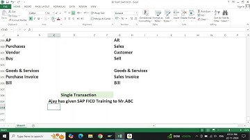 BATCH 07: SAP S/4 HANA FICO: Overview Session 08