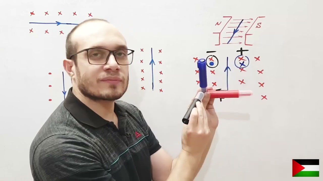 ٣ث على السريع - قاعدة فلمنج لليد اليسرى ❤