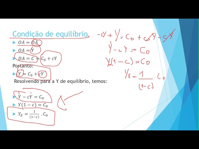 Como calcular a RENDA de EQUILÍBRIO em uma ECONOMIA ABERTA 