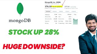 Mongodb Stock Ysis Mongo Db Stock Mdb Stock