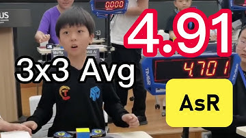 4.91 3x3 Avg AsR/WR3 Yiheng Wang