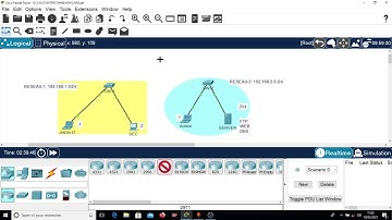 21.[TUTO]  INTERCONNEXION DE DEUX LANs  VIA UN ROUTEUR CISCO PARTIE-1.